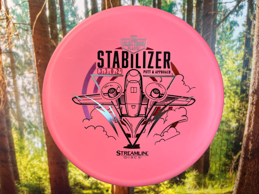 Stabilizer Electron firm<br>3| 3,5| 0| 3