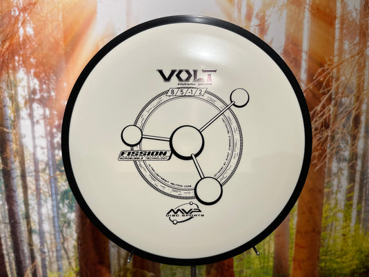 Volt Fission<br>8 | 5 | -1 | 2