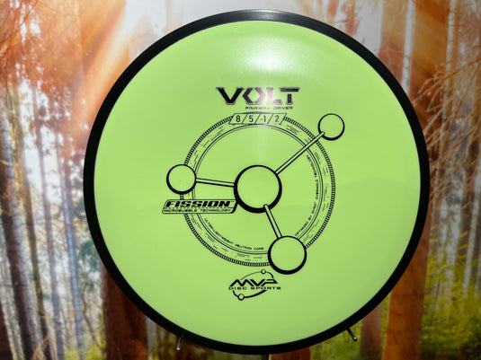 Volt Fission<br>8 | 5 | -1 | 2