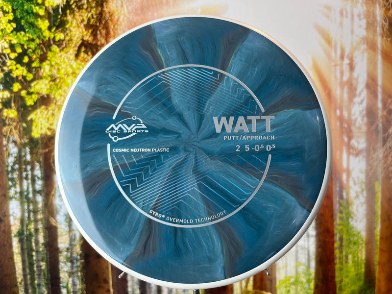 Laden Sie das Bild in Galerie -Viewer, Watt Cosmic Neutron New Design
