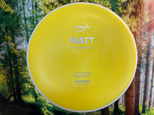 Watt Electron Firma Neues Design