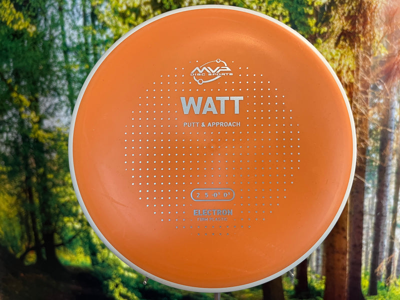 Laden Sie das Bild in Galerie -Viewer, Watt Electron Firma Neues Design
