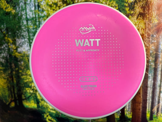 Watt Electron Firma Neues Design