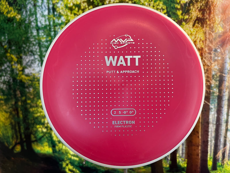 Laden Sie das Bild in Galerie -Viewer, Watt Electron Firma Neues Design
