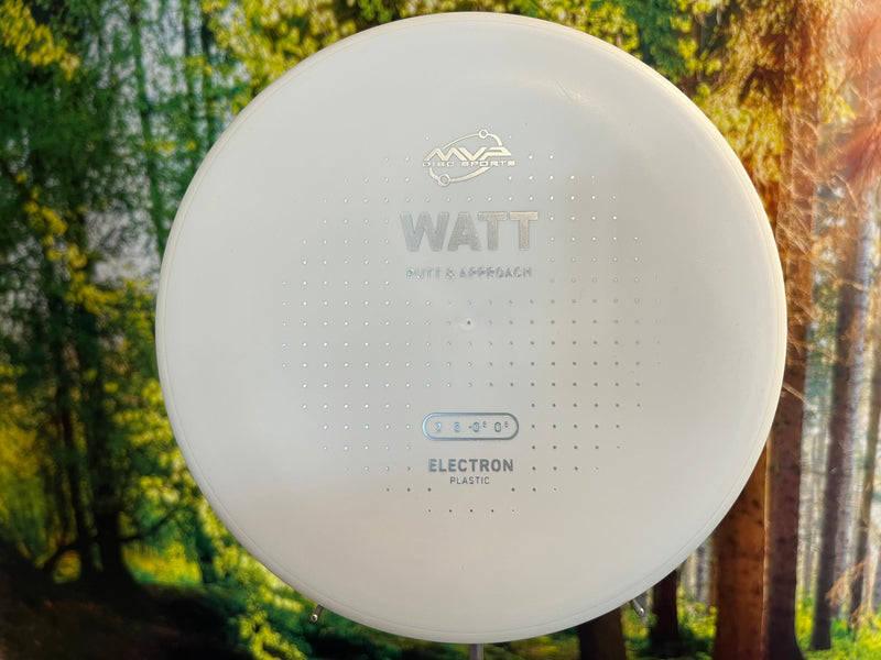 Laden Sie das Bild in Galerie -Viewer, Watt Electron Neues Design
