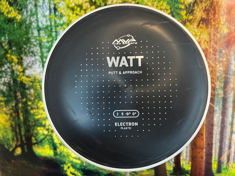 Laden Sie das Bild in Galerie -Viewer, Watt Electron Neues Design
