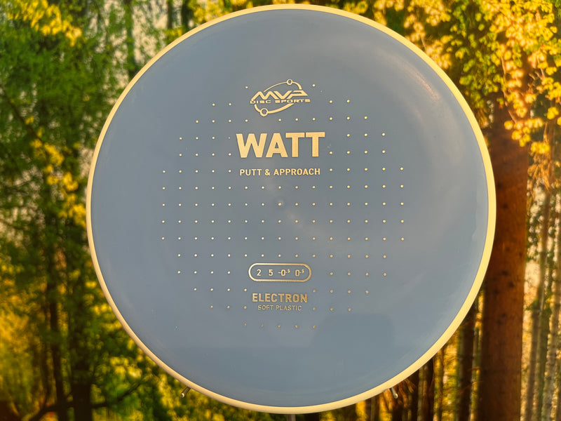 Load image into Gallery viewer, Watt Electron Soft New Design
