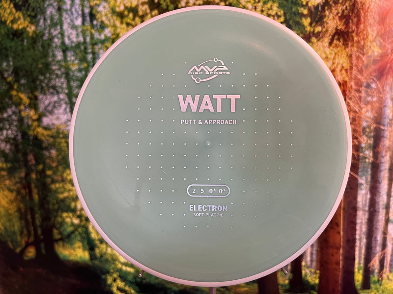 Laden Sie das Bild in Galerie -Viewer, Watt Electron Soft Neues Design
