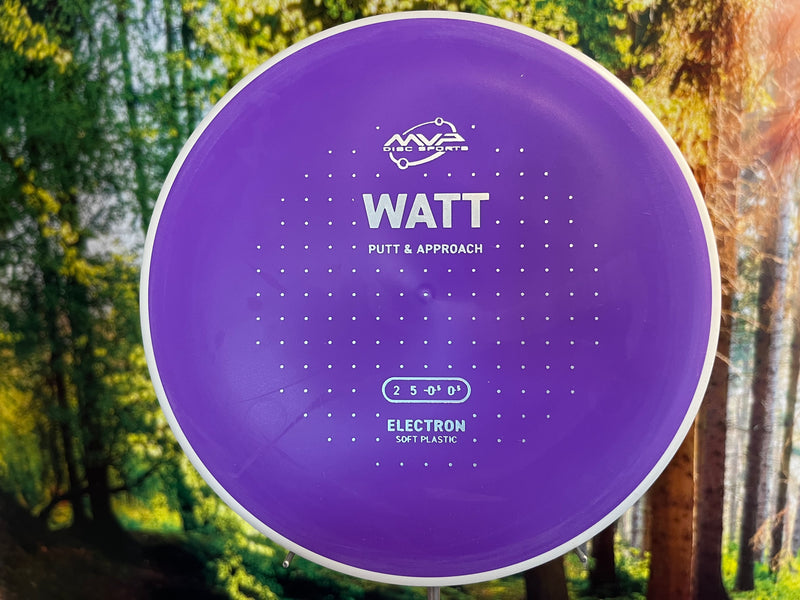 Laden Sie das Bild in Galerie -Viewer, Watt Electron Soft Neues Design
