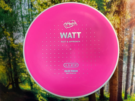 Watt Electron Soft Neues Design
