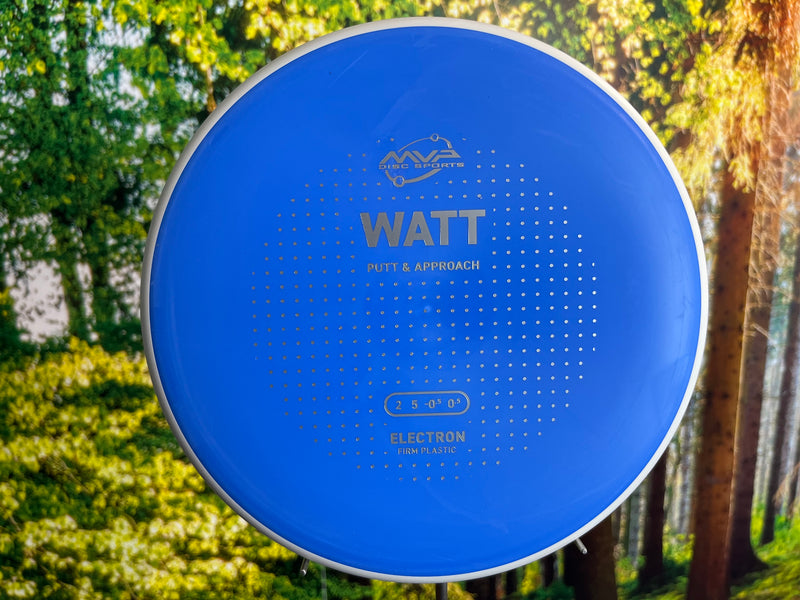 Indlæs billede i Gallery Viewer, Watt Electron Firm New Design
