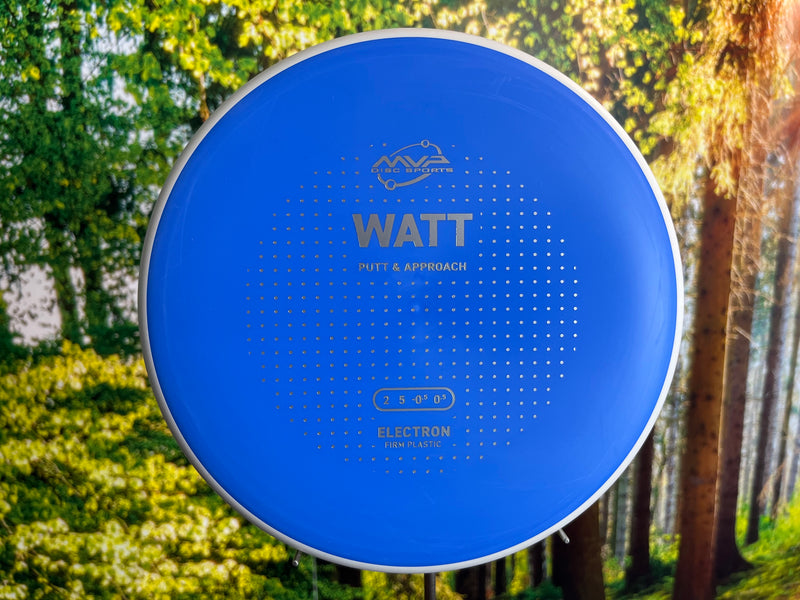 Indlæs billede i Gallery Viewer, Watt Electron Firm New Design

