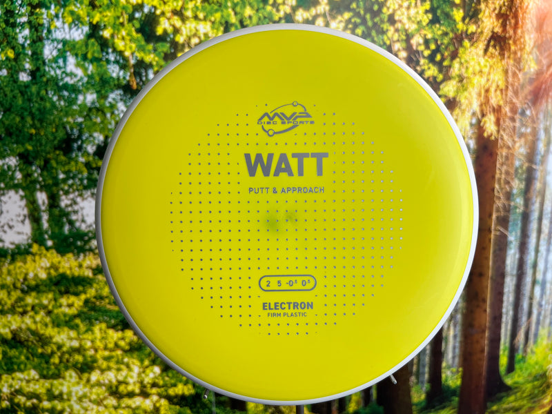 Indlæs billede i Gallery Viewer, Watt Electron Firm New Design
