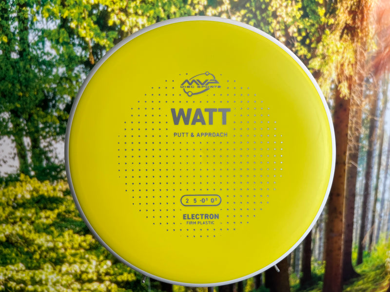 Indlæs billede i Gallery Viewer, Watt Electron Firm New Design
