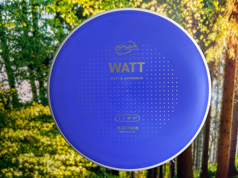 Indlæs billede i Gallery Viewer, Watt Electron Firm New Design
