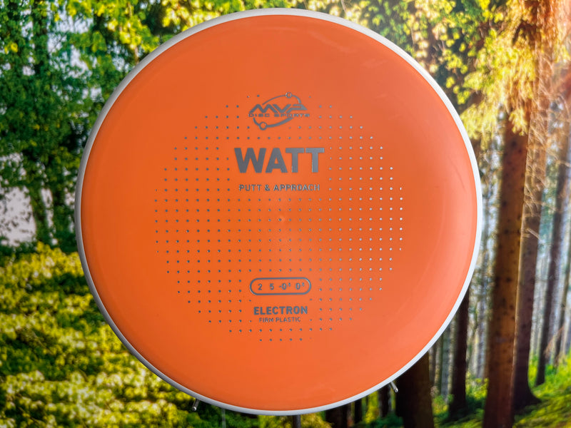 Indlæs billede i Gallery Viewer, Watt Electron Firm New Design
