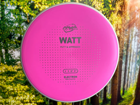 Watt Electron Firm New Design