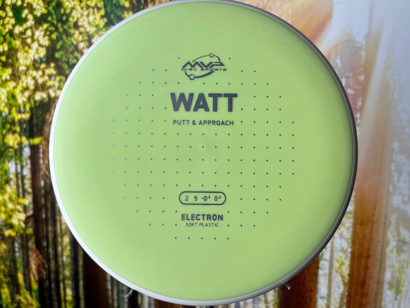Load image into Gallery viewer, Watt Electron Soft New Design

