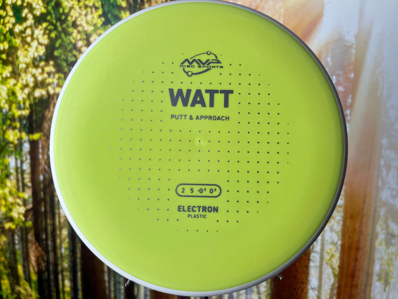Load image into Gallery viewer, Watt Electron Soft New Design
