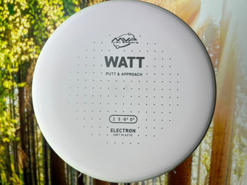 Load image into Gallery viewer, Watt Electron Soft New Design
