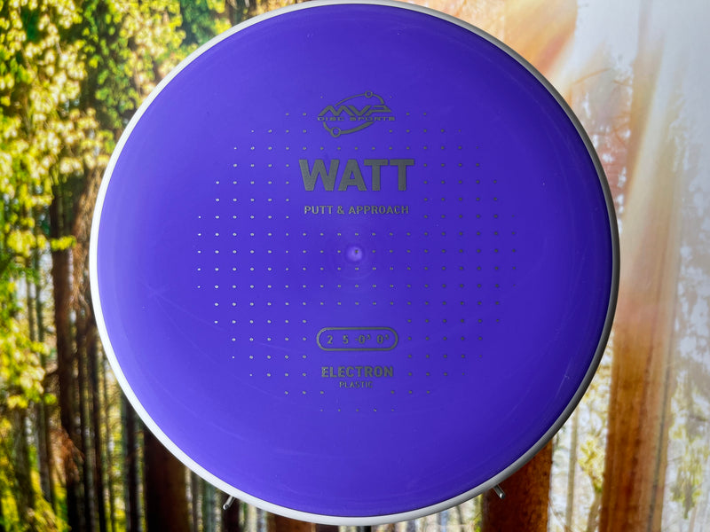 Load image into Gallery viewer, Watt Electron Soft New Design
