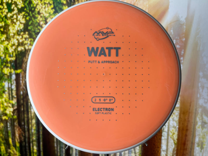 Load image into Gallery viewer, Watt Electron Soft New Design
