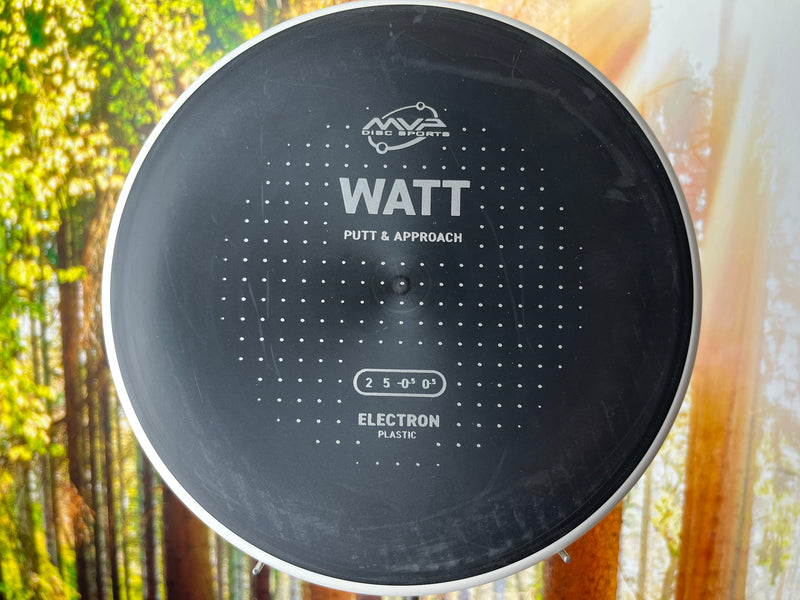 Load image into Gallery viewer, Watt Electron Soft New Design

