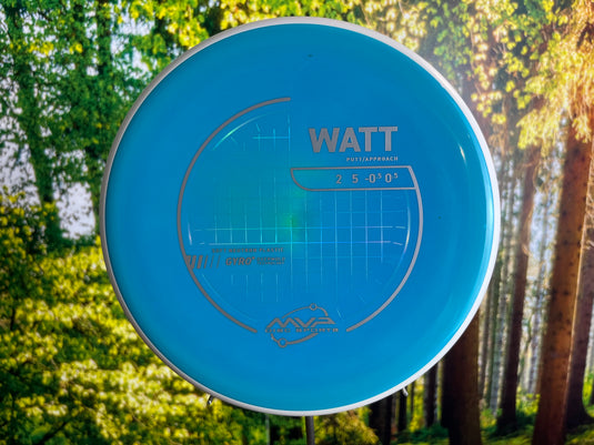 Watt Neutron Soft New Design