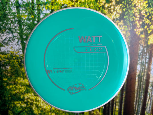 Watt Neutron Soft New Design