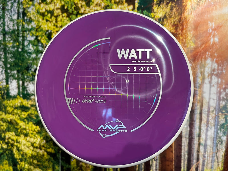 Indlæs billede i Gallery Viewer, Watt Neutron New Design

