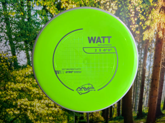 Watt Neutron Soft New Design
