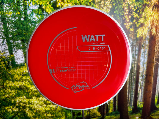 Watt Neutron Soft New Design