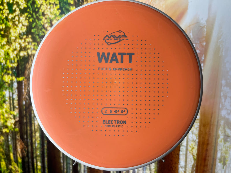 Load image into Gallery viewer, Watt Electron Firm New Design
