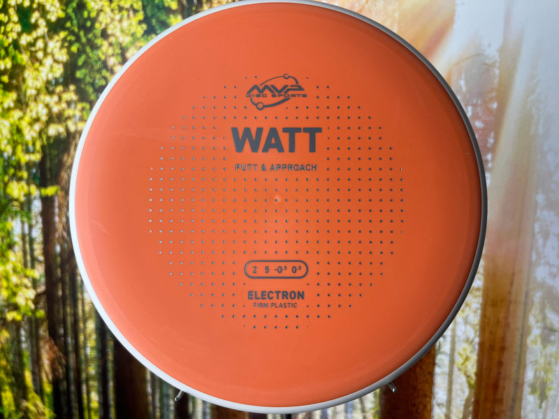 Load image into Gallery viewer, Watt Electron Firm New Design
