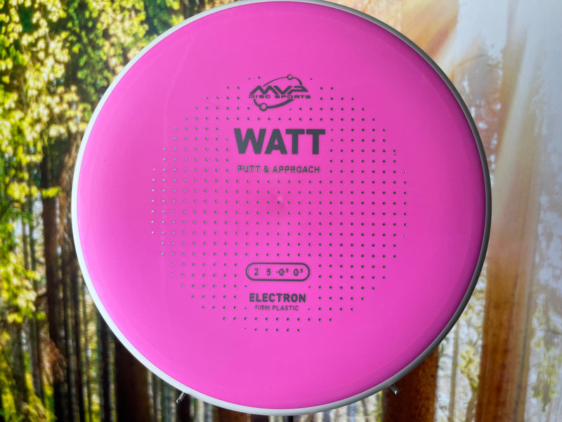 Load image into Gallery viewer, Watt Electron Firm New Design
