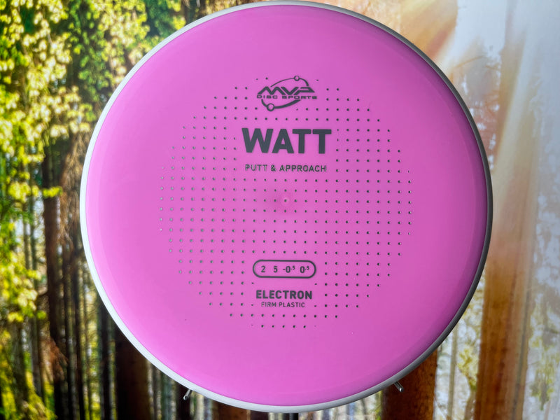 Load image into Gallery viewer, Watt Electron Firm New Design
