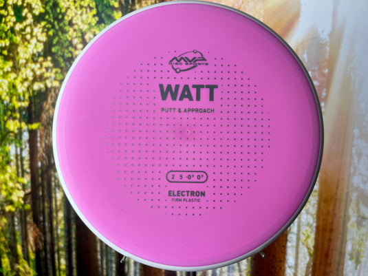 Watt Electron Firm New Design