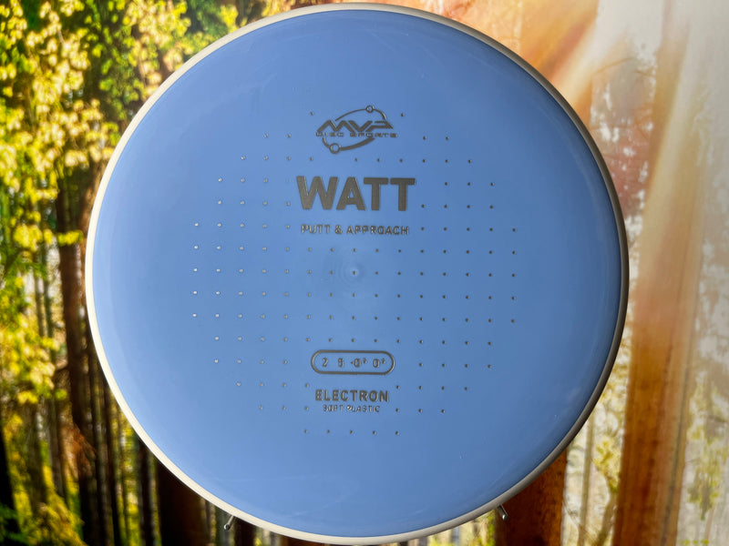 Load image into Gallery viewer, Watt Electron Soft New Design

