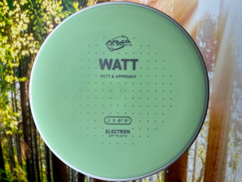 Load image into Gallery viewer, Watt Electron Soft New Design

