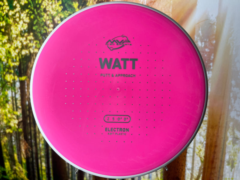 Load image into Gallery viewer, Watt Electron Soft New Design
