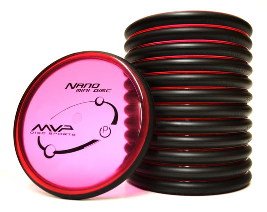 Mini Proton Mini Proton Nano – NewDisc Aps