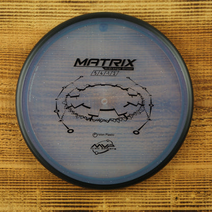 Proton Matrix