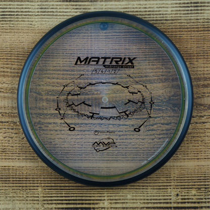 Proton Matrix